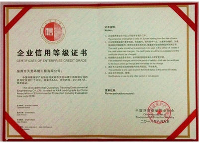 Enterprise Credit Rating Certificate